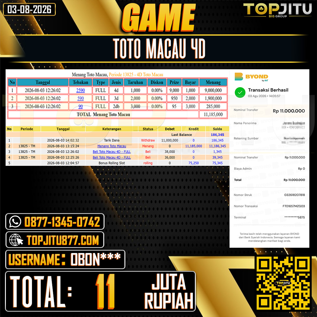 TOPJITU JACKPOT TOGEL PASARAN TOTO MACAU 4D Rp.11.000.000 ,- LUNAS USER ID : OBON****