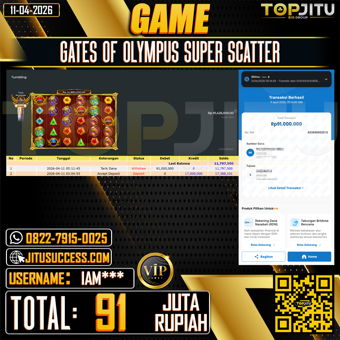    TOPJITU JACKPOT SLOT GATES OF OLYMPUS SUPER SCATTER Rp.91.000.000 ,- LUNAS USER ID :IAM***