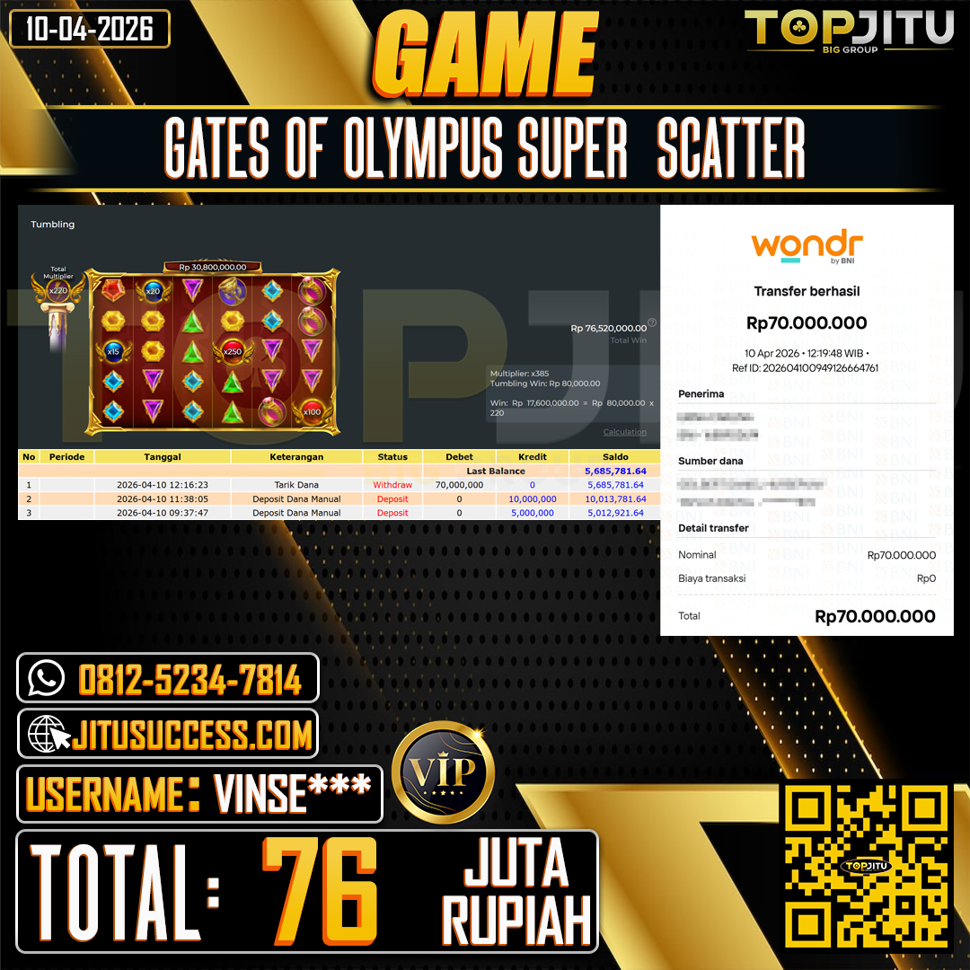     TOPJITU JACKPOT SLOT GATES OF OLYMPUS SUPER SCATTER  Rp.76.000.000 ,- LUNAS USER ID :VINSE***