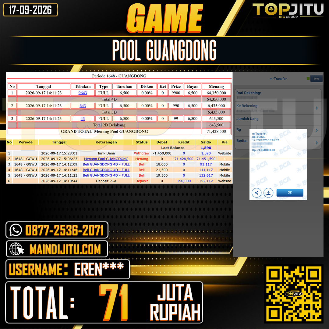 TOPJITU JACKPOT TOGEL PASARAN GUANGDONG Rp.71.000.000 ,- LUNAS USER ID : EREN****