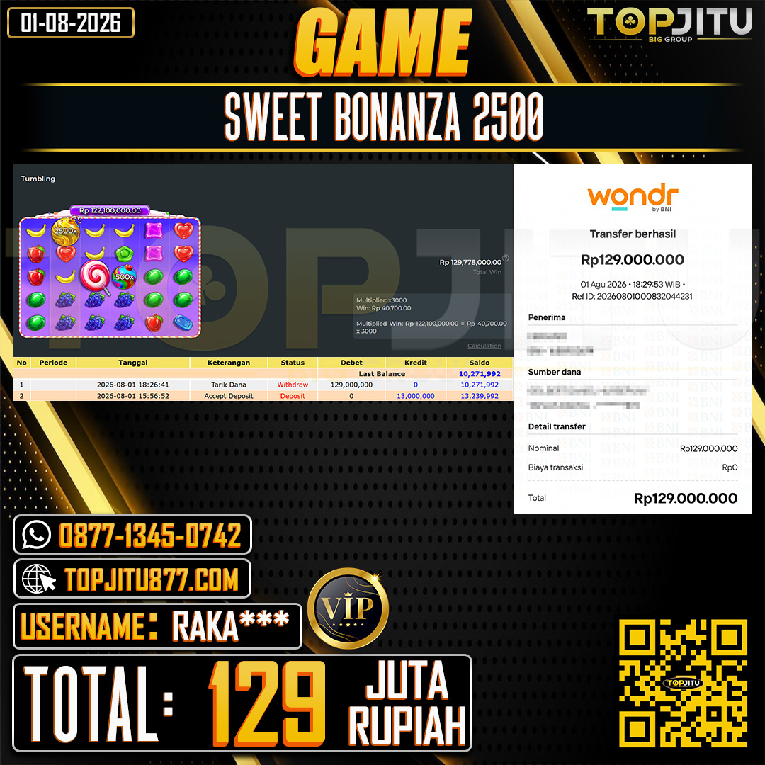 TOPJITU JACKPOT SLOT SWEET BONANZA 2500 Rp.129.000.000 ,- LUNAS USER ID : RAKA***
