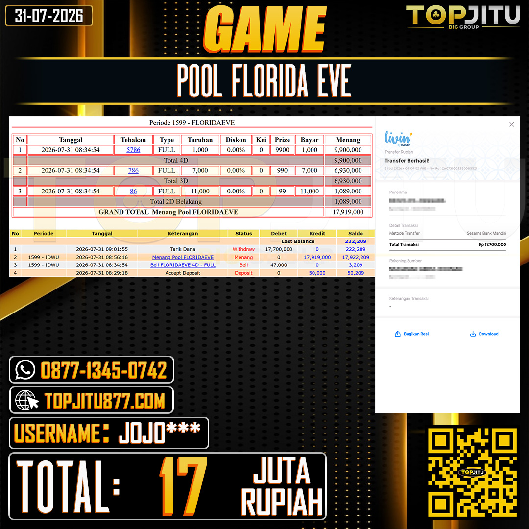 TOPJITU JACKPOT TOGEL PASARAN FLORIDA EVE Rp.17.000.000 ,- LUNAS USER ID : JOJO***