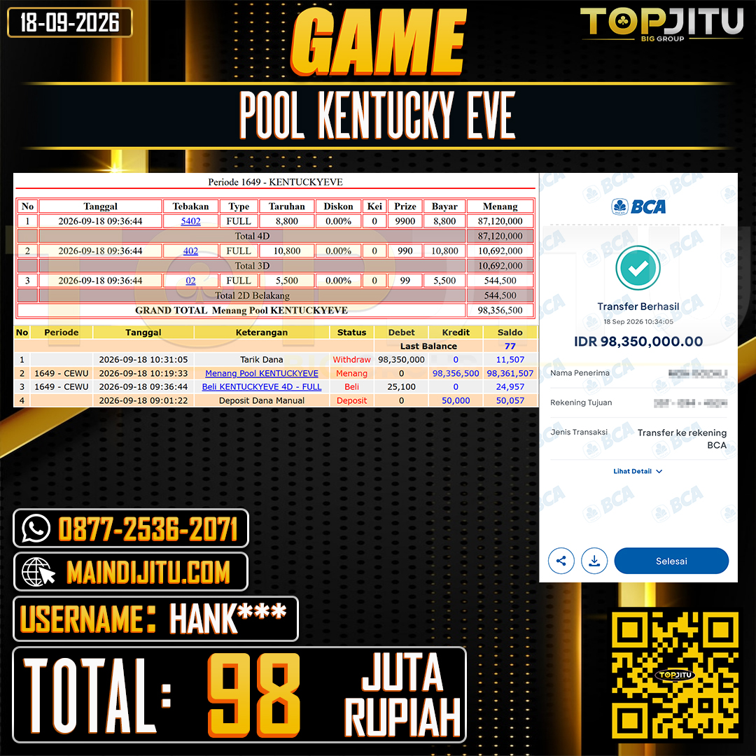 TOPJITU JACKPOT TOGEL PASARAN KENTUCKY EVE Rp.98.000.000 ,- LUNAS USER ID : HANK****