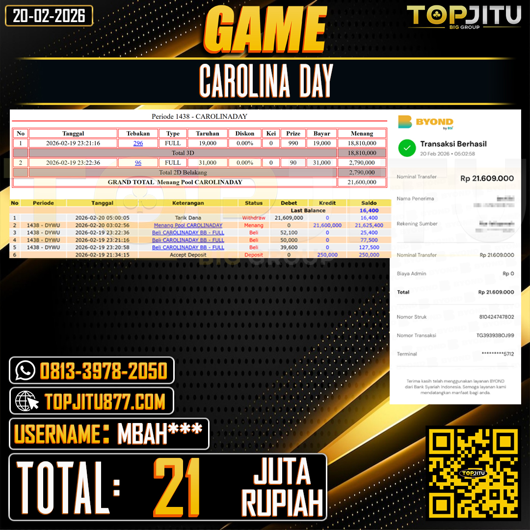          TOPJITU JACKPOT  TOGEL PASARAN CAROLINA DAY  Rp.21.000.000 ,- LUNAS USER ID:MBAH***