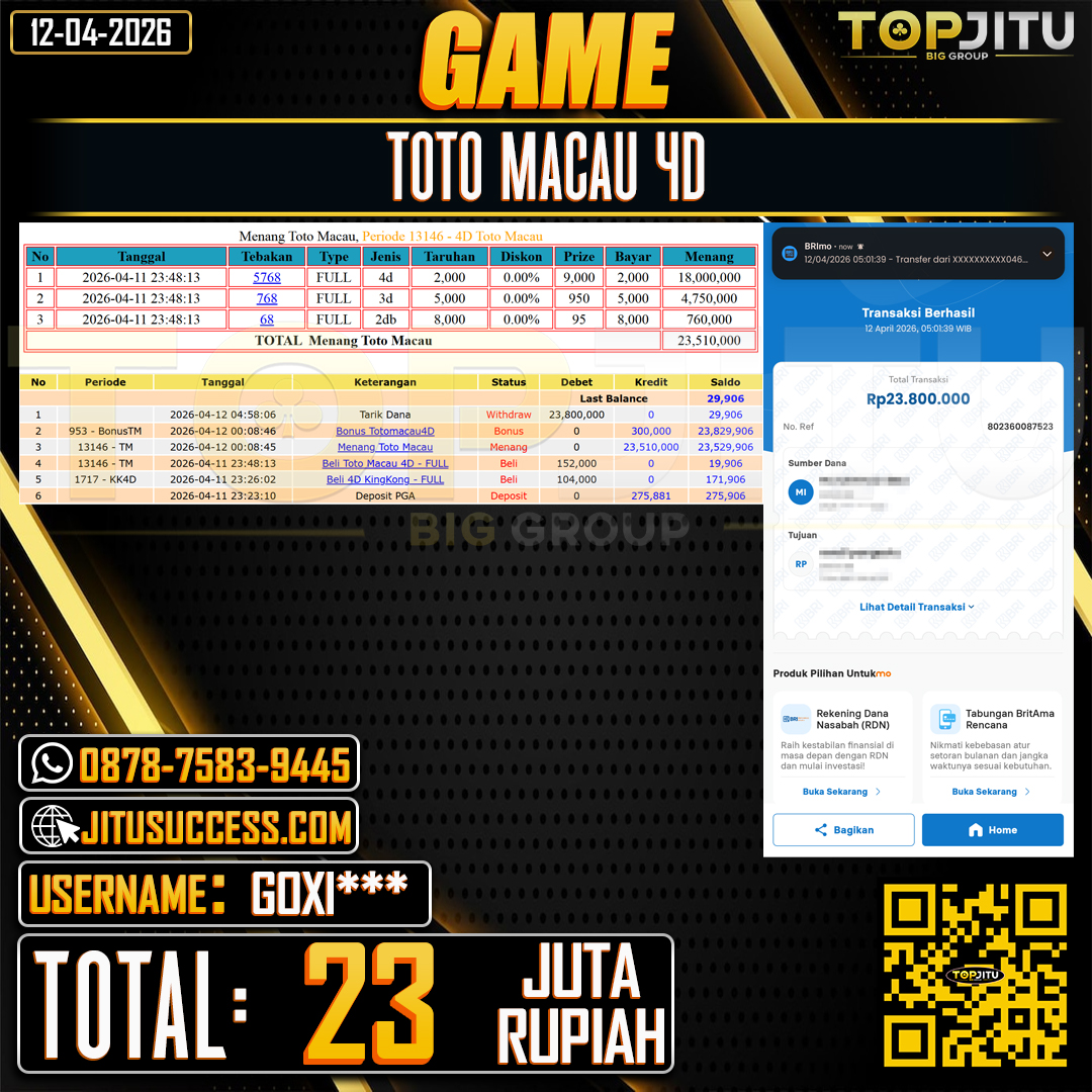 TOPJITU JACKPOT TOGEL TOTO MACAU 4D Rp.23.000.000 ,- LUNAS USER ID :GOXI***